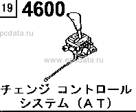4600A - Change control system (at)