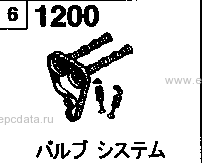 1200AA - Valve system (2000cc)