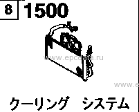 1500AA - Cooling system (2000cc)