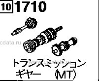 1710 - Manual transmission gear (gasoline,lpg & cng)