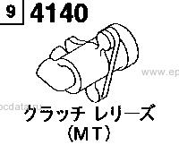 4140A - Clutch release (mt)