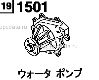 1501A - Cooling system(water pump body) 