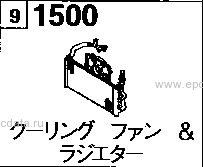 1500A - Radiator & cooling fan (non-turbo)(at)