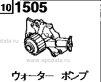 1505 - Water pump (ohc)