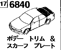 6840A - Body trim & scuff plate (hatchback) (3-door)