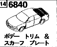 6840A - Body trim & scuff plate (hatchback >3-door)