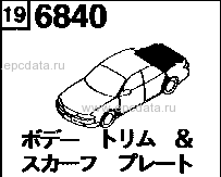 6840B - Body trim & scuff plate (coupe)