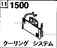 1500AA - Cooling system (gasoline)(1800cc>dohc & 2000cc)