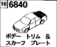 6840A - Body trim & scuff plate (5-door)