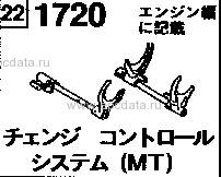 1720 - Manual transmission change control system (floor shift)