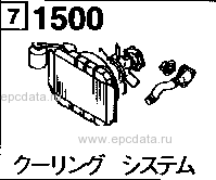 1500A - Cooling system (gasoline)(2000cc)