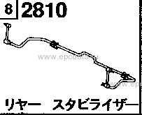 2810 - Rear stabilizer 