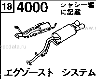 4000A - Exhaust system (20b)