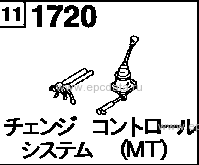 1720 - Manual transmission change control system