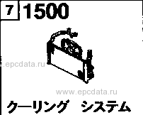 1500D - Cooling system (diesel)(mt)(2000cc)