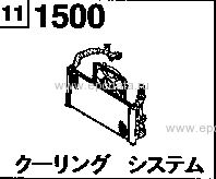 1500AA - Cooling system (gasoline)