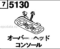 5130 - Overhead console (sunroof)