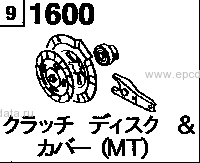 1600 - Clutch disc & cover (mt)