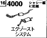 4000 - Exhaust system (gasoline)