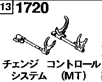 1720 - Manual transmission change control system