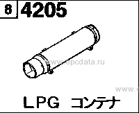 4205 - L.p.g. container (truck)