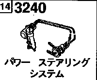3240B - Power steering system (3500cc)(4wd)