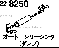8250 - Dump auto releasing (koushou)(3 meters long spec > 1-side > 2-ton > 2wd)