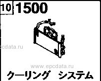 1500A - Cooling system (gasoline)(1600cc)