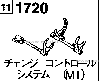 1720A - Change control system (mt 5-speed) (gasoline)(2wd)