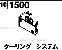 1500 - Cooling system (gasoline)(1600cc)