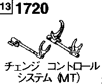 1720 - Change control system (mt) (van)