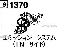 1370 - Emission control system(inlet side) (non-turbo)(carburettor)
