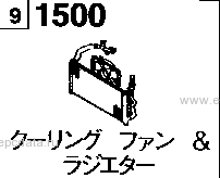 1500A - Radiator & cooling fan (turbo)(mt)