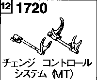 1720 - Change control system (mt)