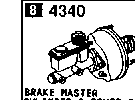 4340 - Brake master cylinder & power brake