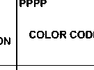 PPPP - Color code