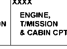 XXXX - Engine,t/mission & cabin cpt.