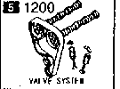 1200A - Valve system (2300cc)