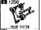 1200AA - Valve system (3000cc)