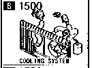 1500A - Cooling system (2300cc)