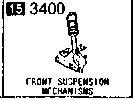 3400A - Front suspension mechanisms