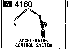 4160A - Accelerator control system