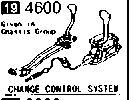 4600A - Change control system (mt)