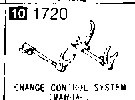1720B - Manual transmission change control system