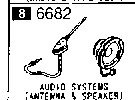 6682A - Audio systems (antenna & speaker)
