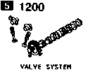 1200 - Valve system (2600cc)