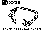 3240B - Power steering system (3000cc)(4wd)