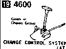 4600A - Change control system