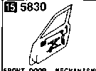 5830 - Front door mechanisms