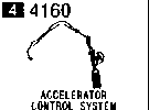 4160A - Accelerator control system